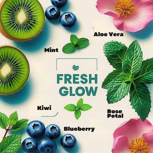 Fresh Glow Bath Soak—Air Ritual • Gemini, Libra & Aquarius